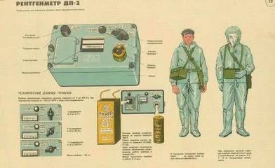 防毒面具與防化服 生化戰(zhàn)爭(zhēng)的猙獰衛(wèi)士，能否抵御病毒威脅？